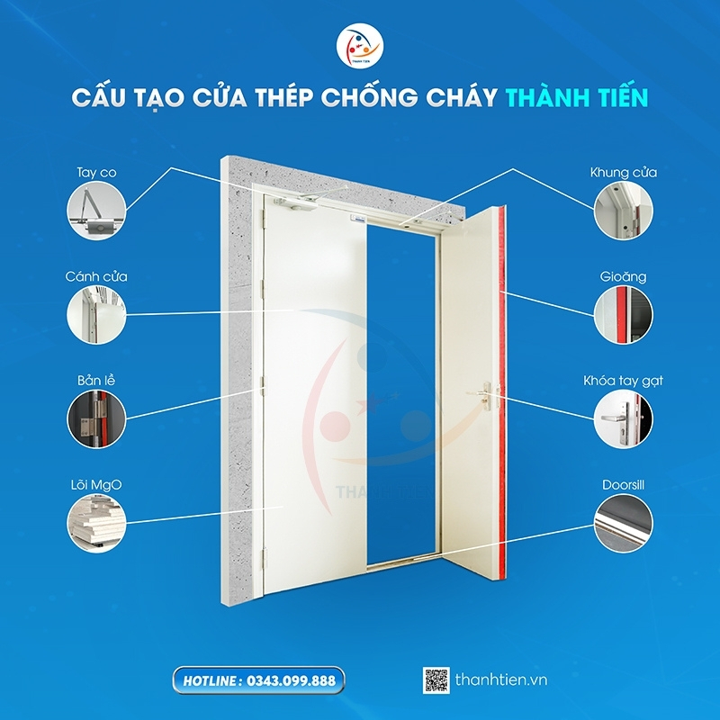 Cấu tạo cửa thép chống cháy EI90