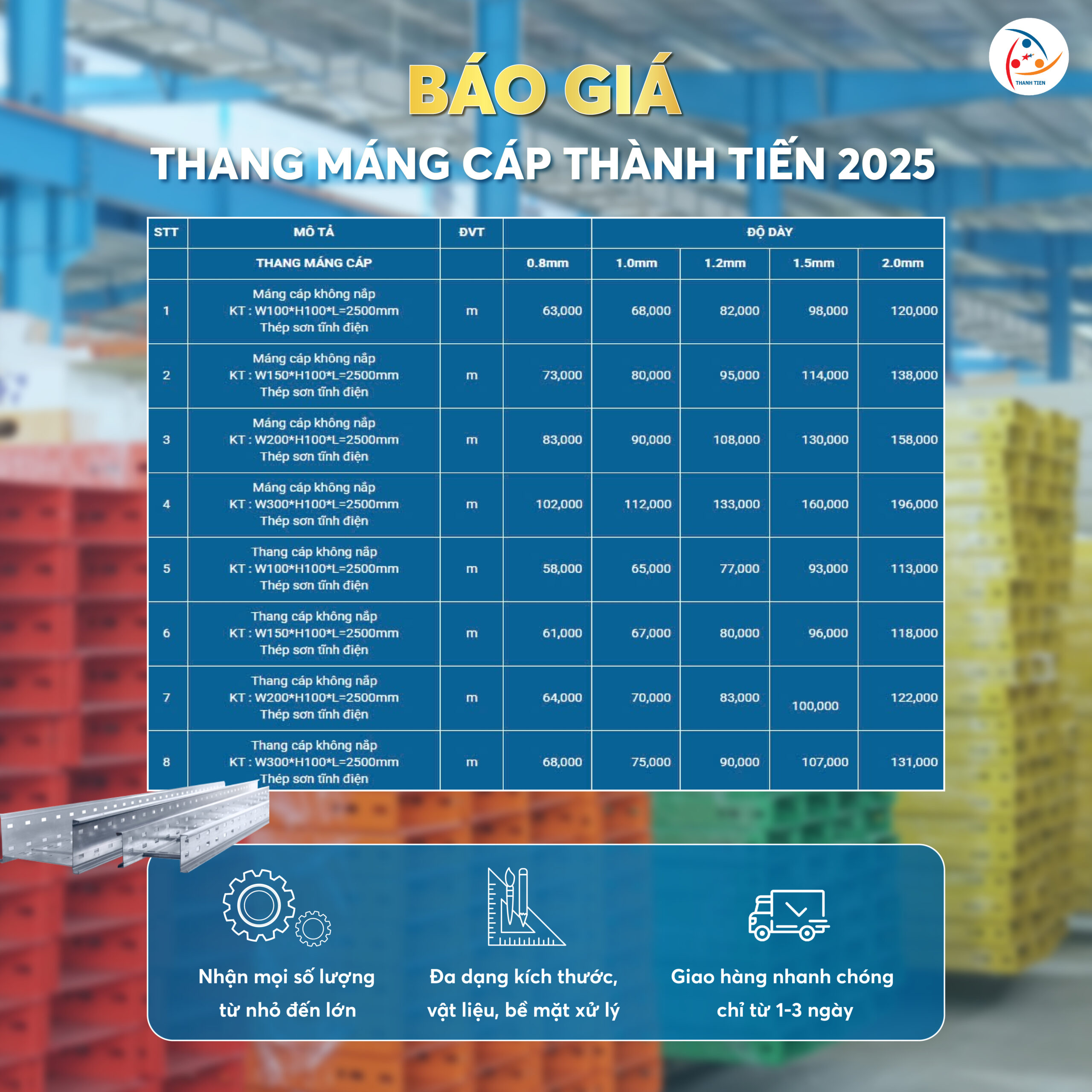 Thành Tiến cam kết báo giá minh bạch, cạnh tranh, giúp khách hàng tối ưu chi phí đầu tư